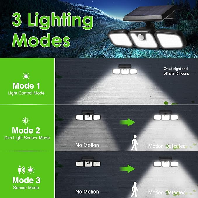 TrendyHomeHearth™ LED Solar Motion Sensor Light